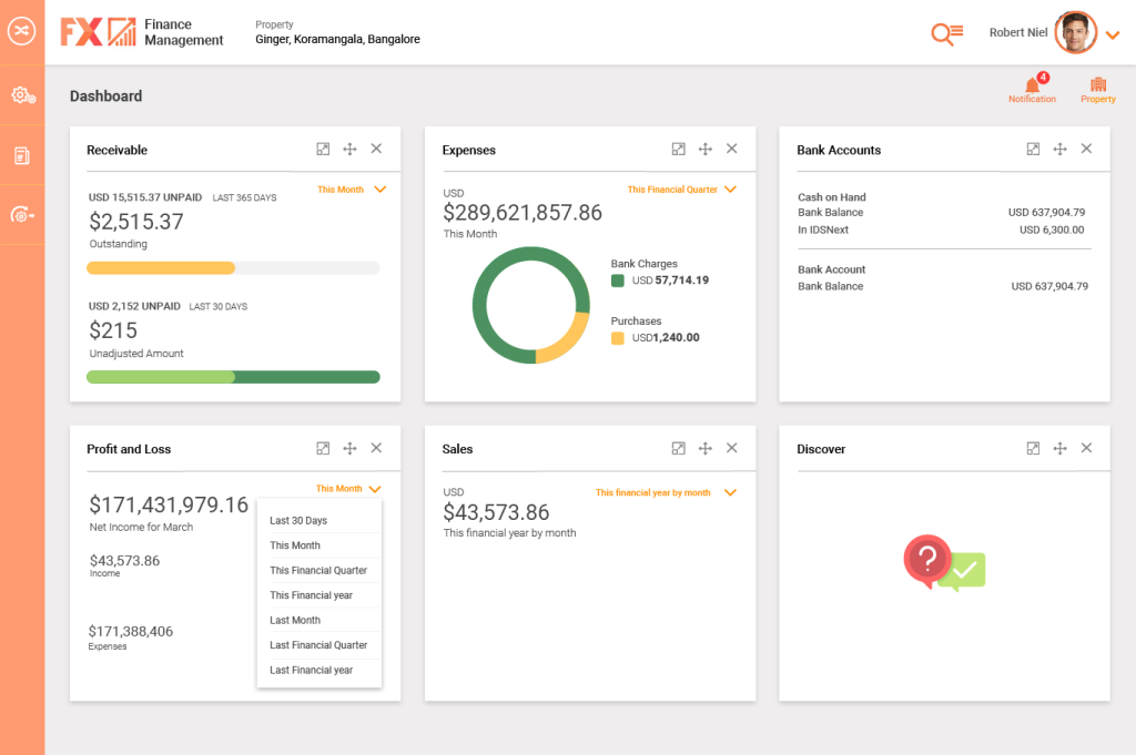Hotel Finance management