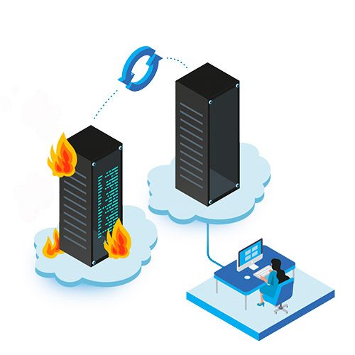 Managed Disaster Recovery